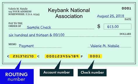Routing Number for KeyBank National Association in New York A routing number is a 9 digit code for identifying a financial institute for the purpose of routing of checks (cheques), fund transfers, direct deposits, e-payments, online payments, etc. to the correct bank branch..