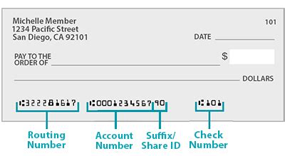 Routing number for sdccu. Things To Know About Routing number for sdccu. 