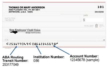 Your checking account’s routing number appears in the bottom left corner of your checks. It is a nine-digit number, followed by your account number and the check number. The routing number identifies your bank and allows it to make and rece.... 