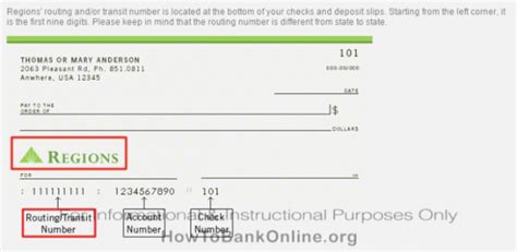 Routing Number for Regions Bank in Tennessee A rou
