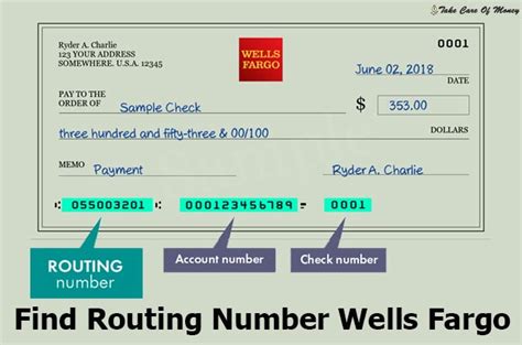 Virginia. Wells Fargo Routing Number in Vir
