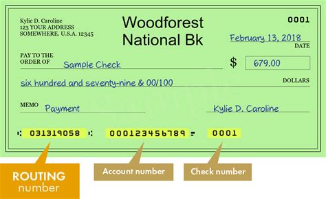 Routing numbers are used by Woodforest Bank to c