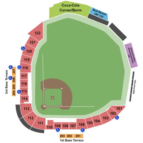 Oriole Park At Camden Yards with Seat Numbers. The standard sports stadium is set up so that seat number 1 is closer to the preceding section. For example seat 1 in section "5" would be on the aisle next to section "4" and the highest seat number in section "5" would be on the aisle next to section "6".