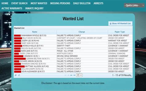 Rowan county warrants list. .  <a href=https://www.info.dev-nanuk.com/.well-known/pki...