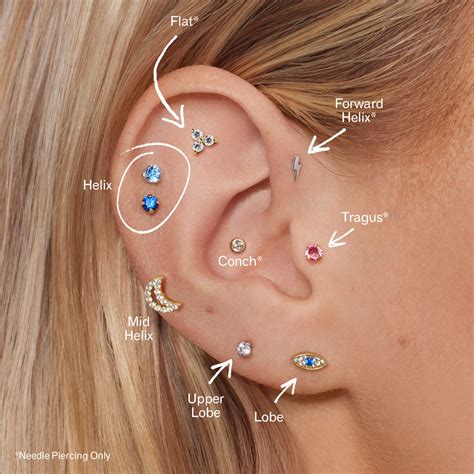 Rowan ear piercing. Rowan nurses use a gentle hand-pressured, single-use cartridge to pierce. Piercing earrings are pre-sterilized, and have long posts and safe backings to ensure optimal healing. We never use a piercing gun, as they can damage the ear tissue. At select studios, we offer piercings with a hollow needle. Hollow needles are the only piercing … 