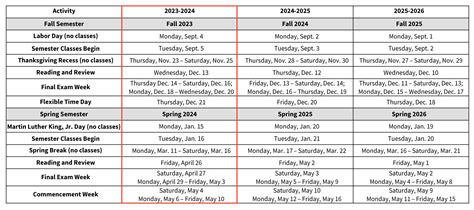 Academic Calendar 2023-2024 Fall Semester 202