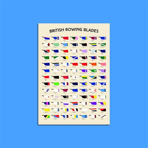 Rowing Prints - Etsy UK