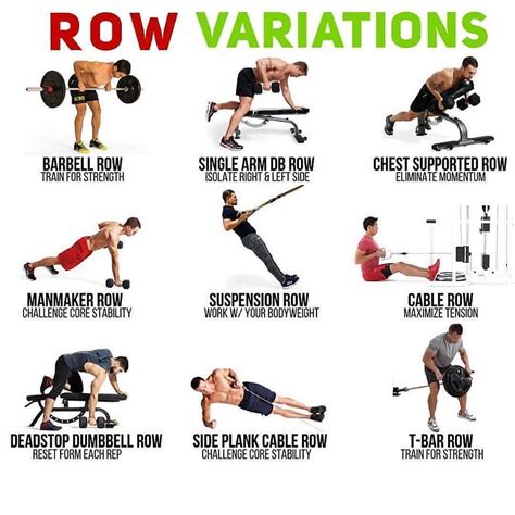 Rows exercises. Jul 29, 2023 ... Bent-Over Barbell Rows. Like the deadlift, the barbell row engages various muscles in the back, shoulders, and arms, helping build overall upper ... 