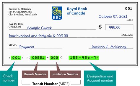 Royal Bank of Canada (RBC) Laval Routing Number, MICR Transit …