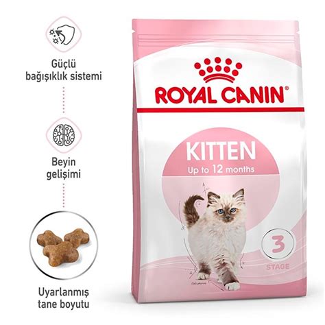 Royal Canin Kitten Yavru Kedi Maması 10 KG.