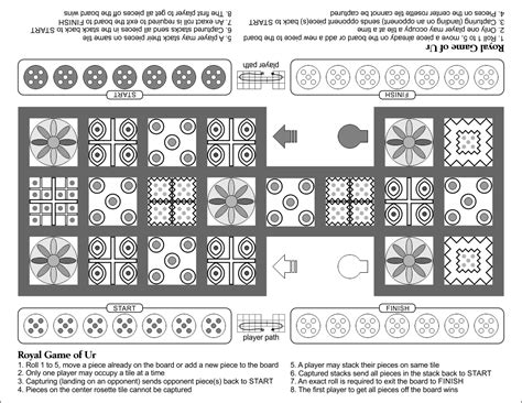 Royal Game of UR TI99/4A Development AtariAge Forums