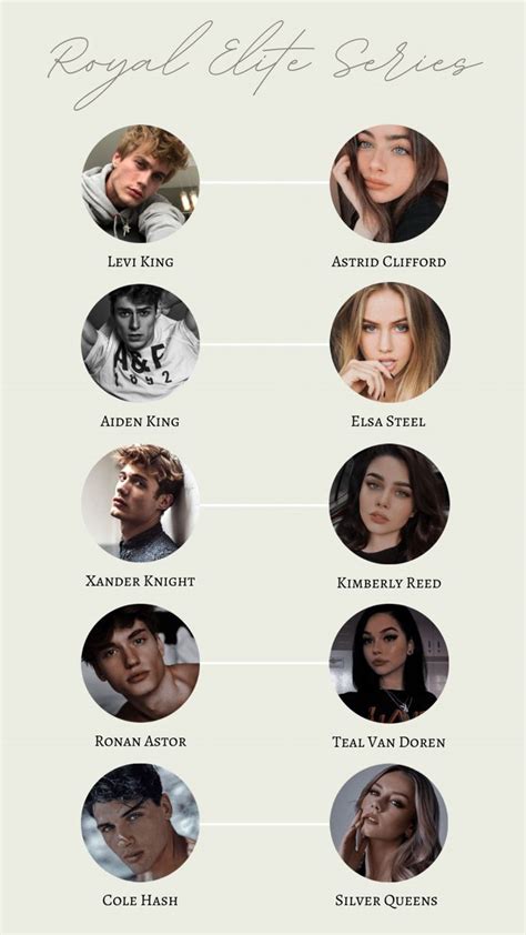 Royal elite couples.  Use features like bookmarks, note taking and highlighting while reading ...