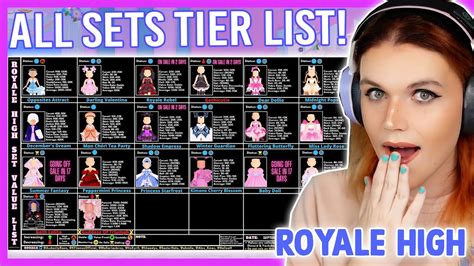 Royale high set value list. We would like to show you a description here but the site won’t allow us. 