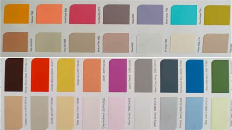 Royale interior colour guide asian paints. - Bakertownes price guide for mi hummel r a realistic look at these wonderful collectibles.