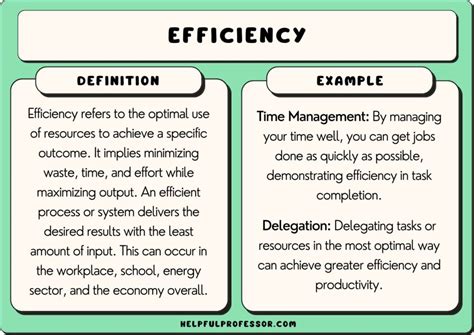 Royally Definition: A Guide to Maximize Efficiency and Benefits