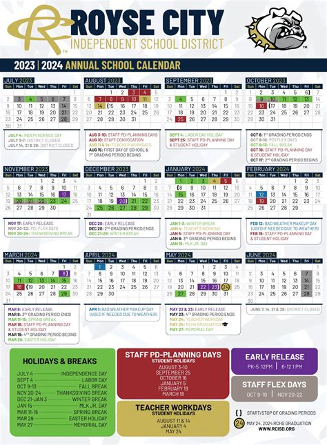 Royse City ISD The RCISD Calendar for 201819 has been...