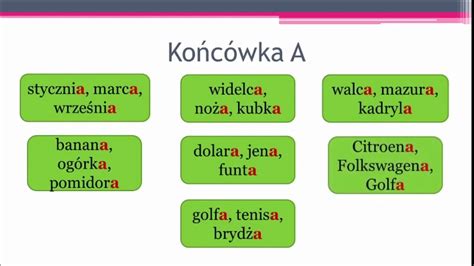 Rozwój form dopełniacza liczby pojedyńczej rzeczowników rodzaju męskiego w języku polskim. - Cisco intelligent wan iwan networking technology.