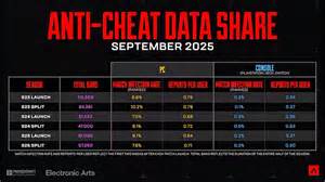 Rp2040 unknowncheats. 6.  Game hacking for Apex Legends including aimbots, E...