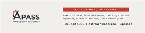 Rpeak Prg Fall 17 Apass Program Apass Program