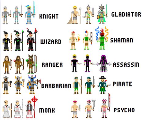 Rpg games with classes. 9 Aug 2010 ... Anyway, the idea is that I made some kind of paint sprites for the six generic RPG classes (fighter, archer, etc.) and then tried making them ... 