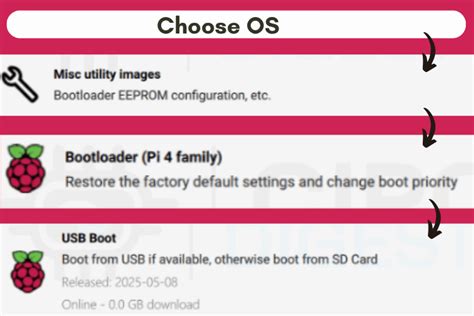 Rpi boot.  The Raspberry Pi 4 comes with an EEPROM that supports USB booting.  Aug 19, 2025...