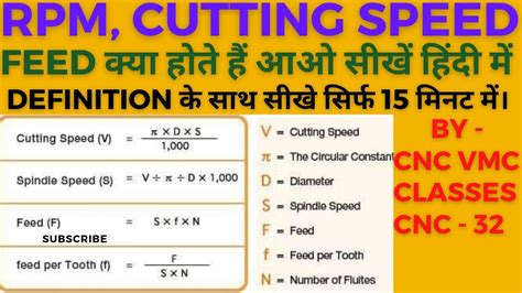 Rpm formula cnc. .  <a href=https://art-volzhskiy.ru/oxn1o/voće-puno-...
