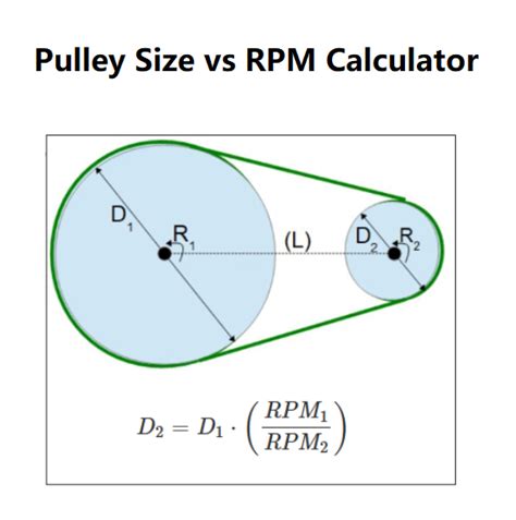 Rpm pulley calculator. .  ...