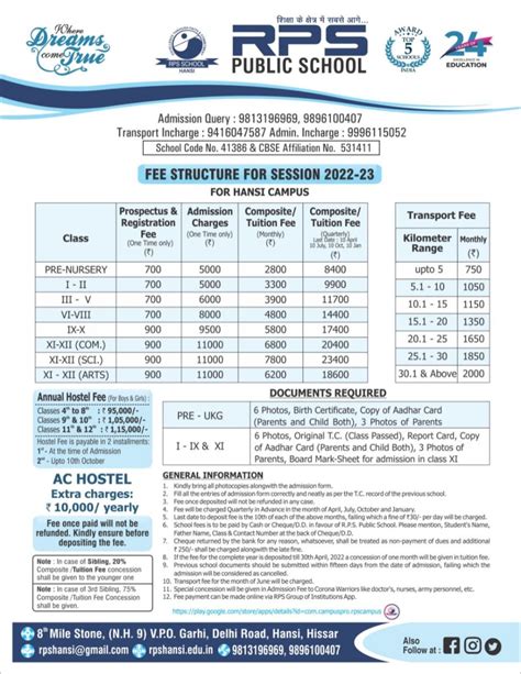 Rps Fee Structure