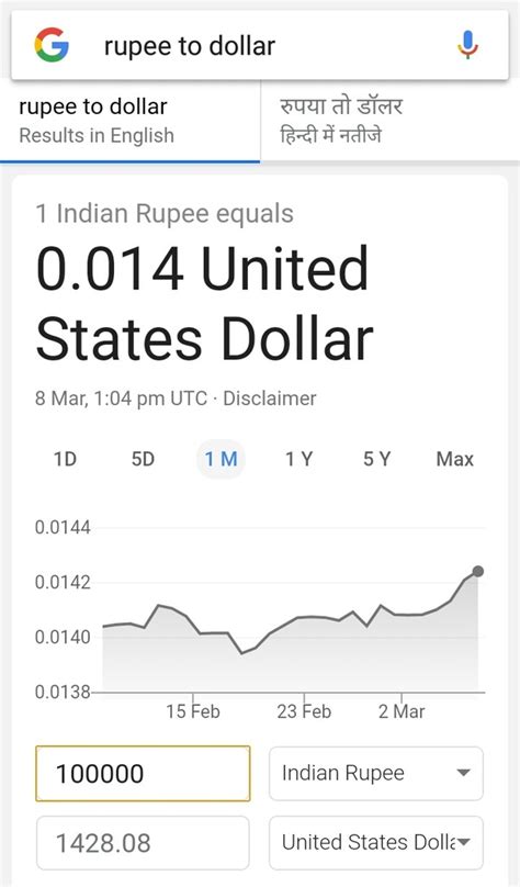 INR to USD conversion chart. 1 INR = 0.01204 USD. As of 1