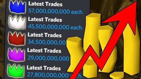 This is not an issue with golden party hats as you could only obtain one per account and can be proven by the fact that they are still valued at around 430mil as of writing this. And this price will only go up after the initial dip which was already expected. 2 - the fish mask is butt ugly. There is 0 demand for it.. 