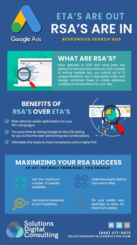 Rsas. RSUs and RSAs are two common terms to understand in the startup landscape. RSU stands for “Restricted Stock Unit” and RSA stands for “Restricted Stock … 
