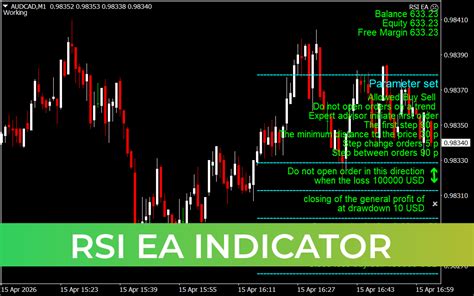 Rsi ea mt4 free. .