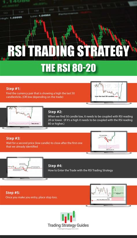 Rsi trading strategy pdf.  Read the entire article to learn the step-b...