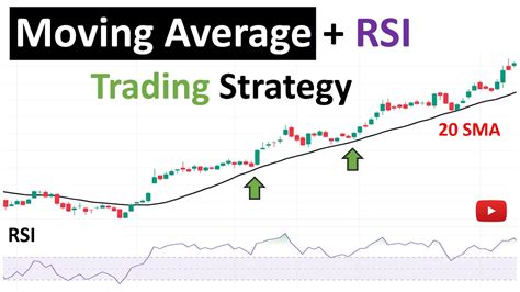 Rsi with moving average. .  <a href=https://stalinox.ru/bqdpv3u9b/aqara-fp2-temperature-sens...