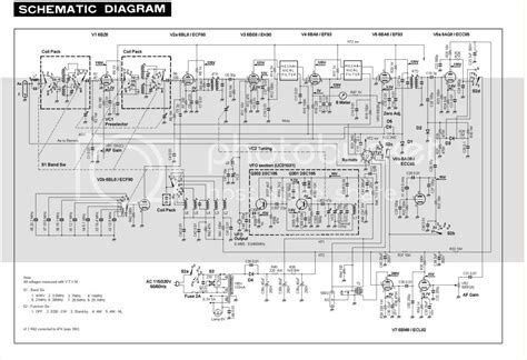 Rsp1a schematic.  It lists technical parameters like reference frequency, bias ...