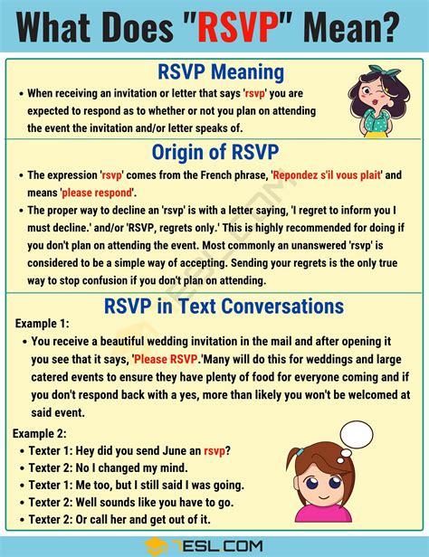 Rsvp 뜻 Meaning