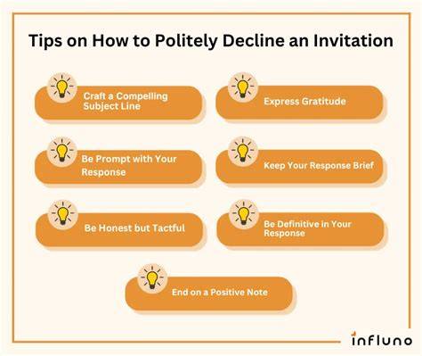 Rsvp response examples.  Learn how to politely decline or accept an in...