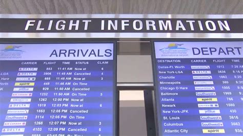 Rsw flight arrivals today. Fort Myers to Charlotte Flights. Flights from RSW to CLT are operated 29 times a week, with an average of 4 flights per day. Departure times vary between 06:00 - 21:26. The earliest flight departs at 06:00, the last flight departs at 21:26. However, this depends on the date you are flying so please check with the full flight schedule above to ... 