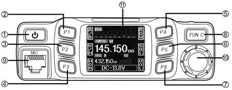 Rt95 firmware update.  View online or download Retevis RT95 User Manual, ...