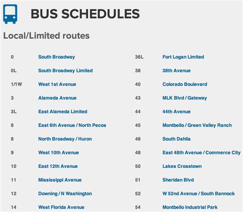 Trip updates (Bus, Tram, and Rail). Denver RTD Real-Time Service Alerts with system-wide, all lines, per line, and per stop options (All Travel Modes). Denber Regional Transit District On Twitter with the system-wide option (All Travel Modes). Vehicle locations with per stop, per line, and per direction options (Bus, Tram, and Rail)..