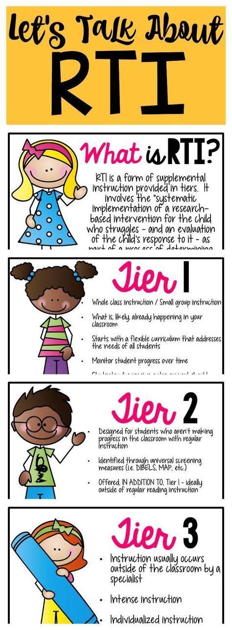 RTI is a tiered process of instruction that allows schools to identify struggling students early and provide appropriate instructional interventions. Early intervention means more chances for success and less need for special education services. RTI would also address the needs of children who previously did not qualify for special education. . 