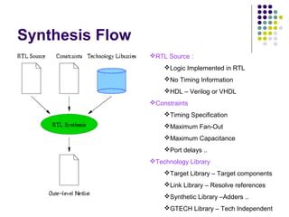 Rtl synthesis ppt.  It then discusses synthesizable Verilog constructs and coding techniqu...