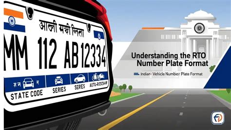Rto number plate rules. .  It&rsquo;s not just a random set of numbers and letters&mdash;it&rsq...