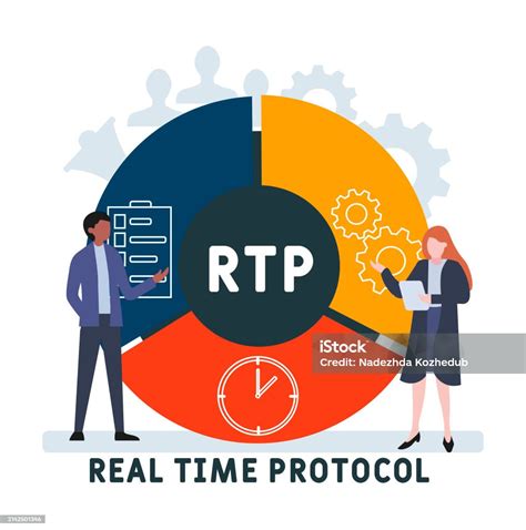 Rtp Real Time Protocol