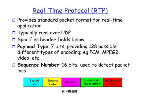 Rtp Real Time Protocol: The Ultimate Guide to Navigating Ulcerative Colitis Treatment Protocols image 1