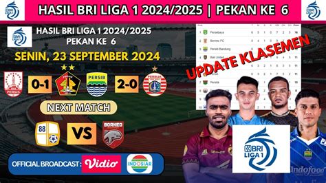Rtp agusbet live hari ini. Klasemen liga hari.