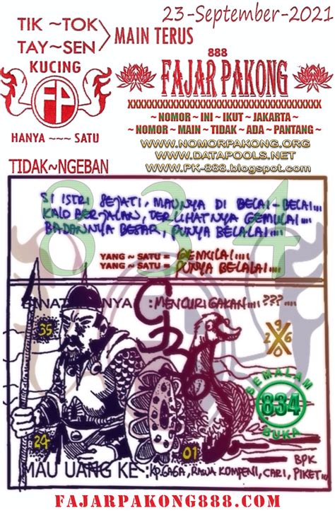 Rtp bang jarwo hari ini. Pk 888 hari ini 2020.