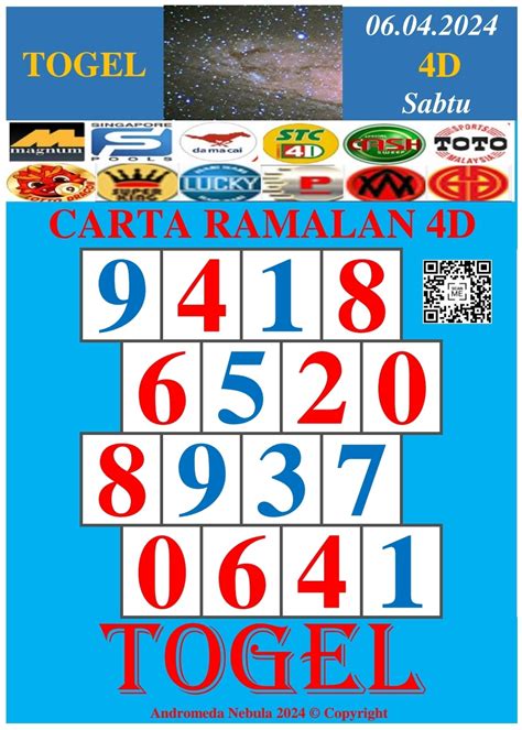 Rtp dragon 212 hari ini. 4d 3d 2d hari ini. Togel gendong bayi laki.