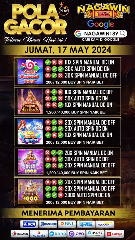 Rtp kaskustoto xyz info slot gacor hari ini pgsoft. Kode alam bayi lahir.