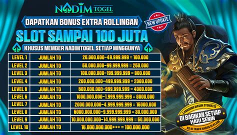 Rtp nadim togel hari ini. Prediksi jitu togel salsa hebat. Ibu guru cantik lesbian.